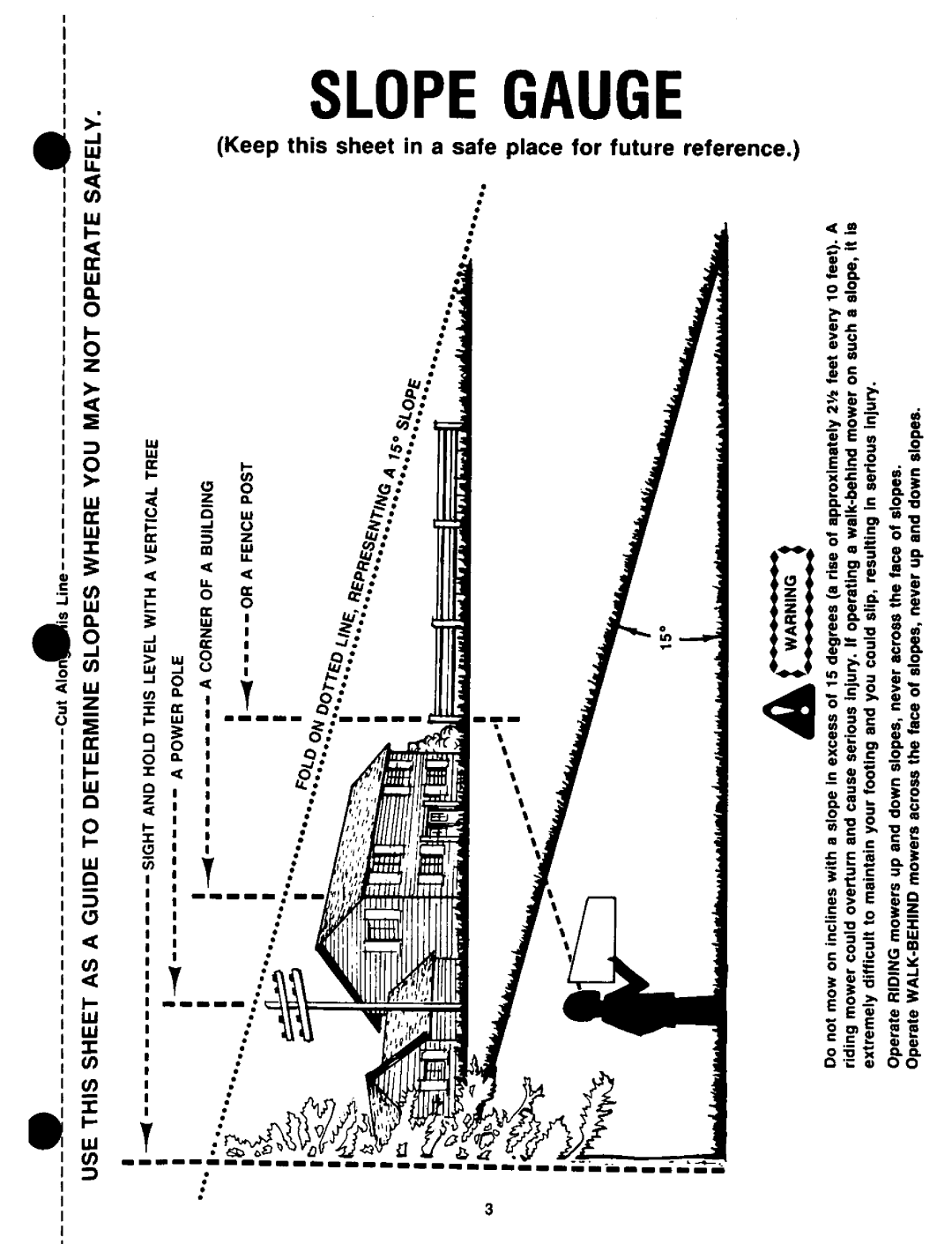 Yard-Man 120898E manual 