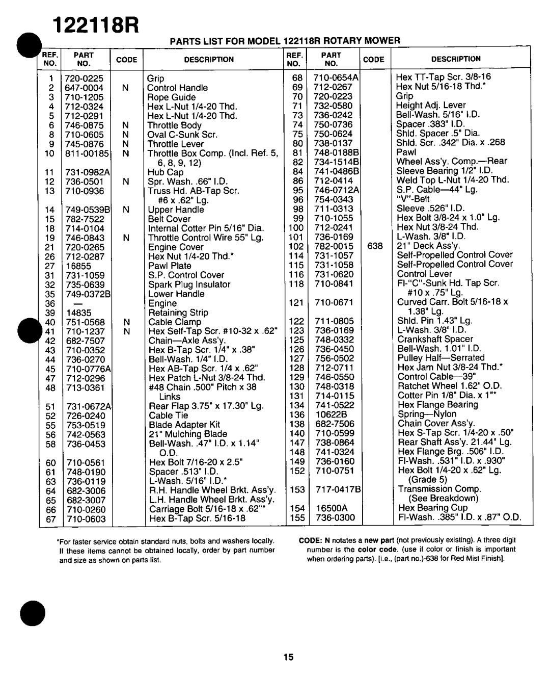 Yard-Man 122118R manual 