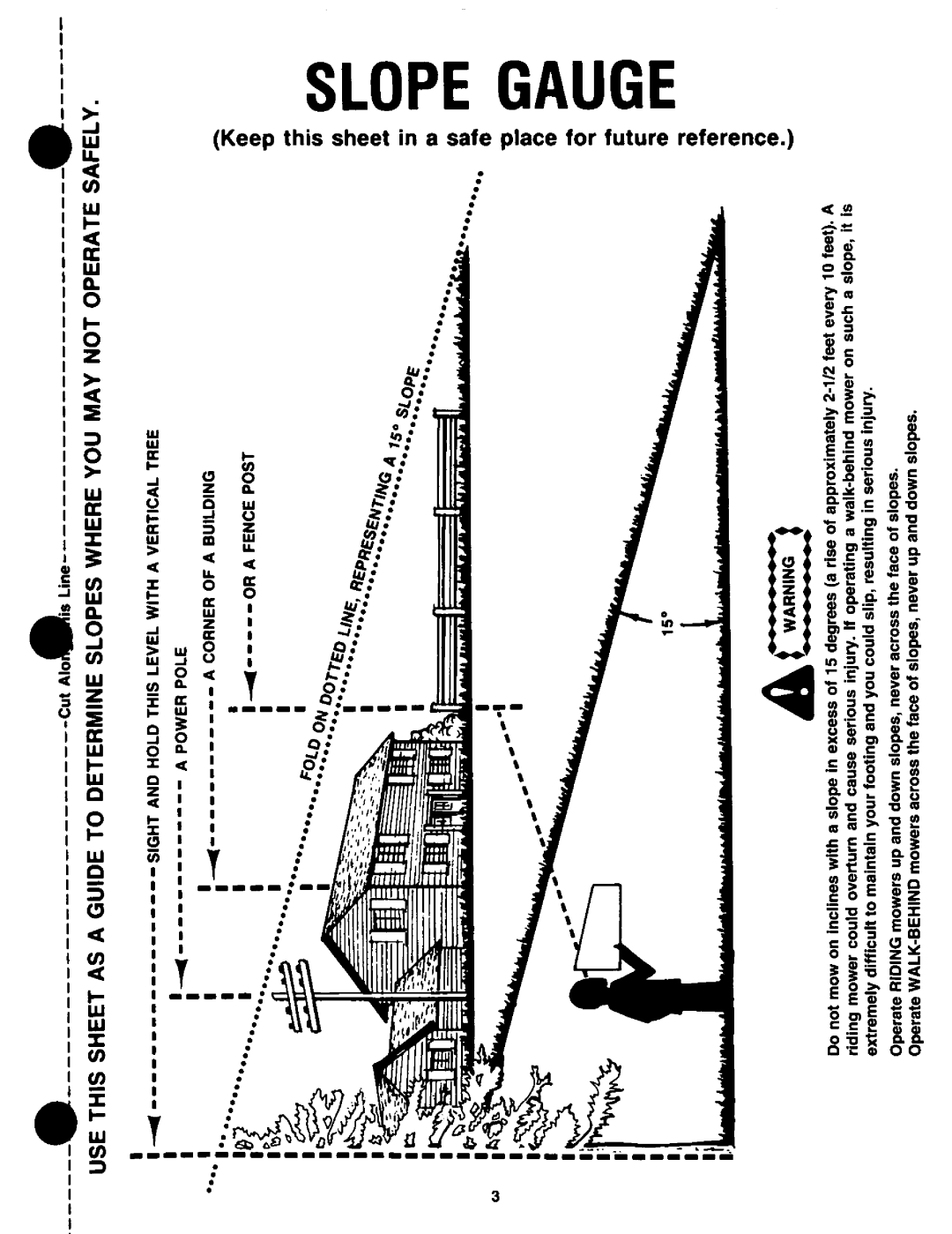 Yard-Man 122118R manual 