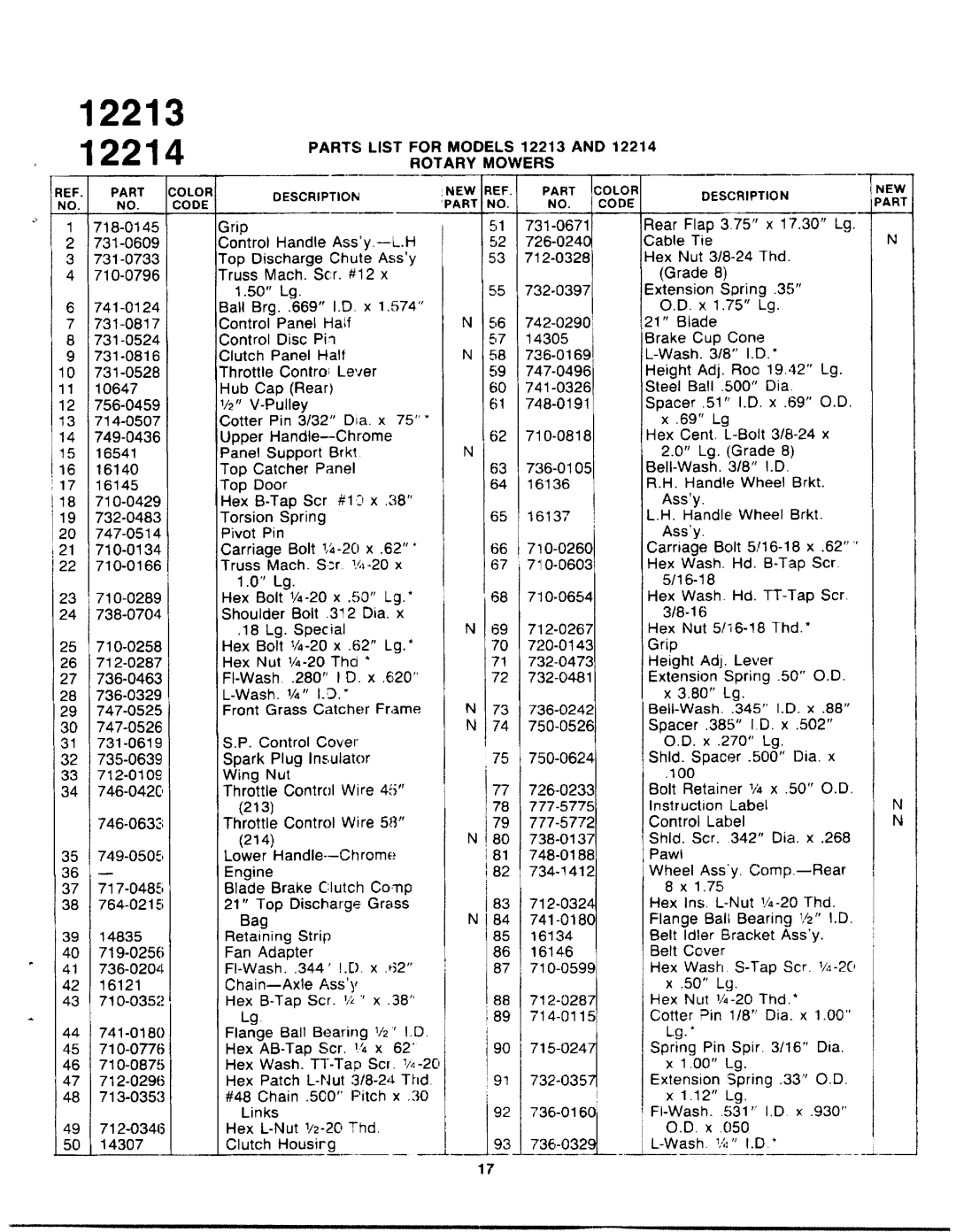 Yard-Man 12213C, 12214C manual 