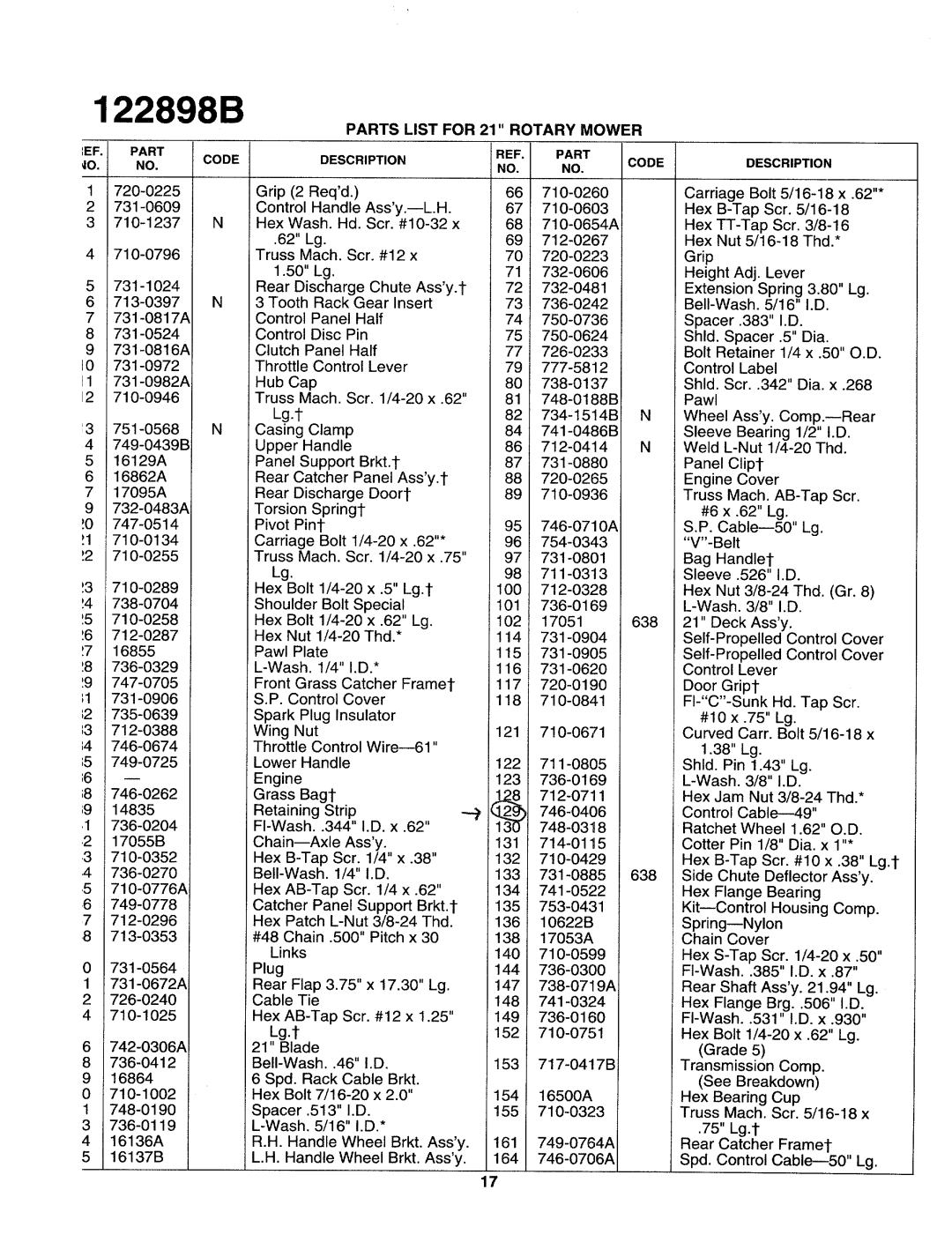 Yard-Man 122898B manual 