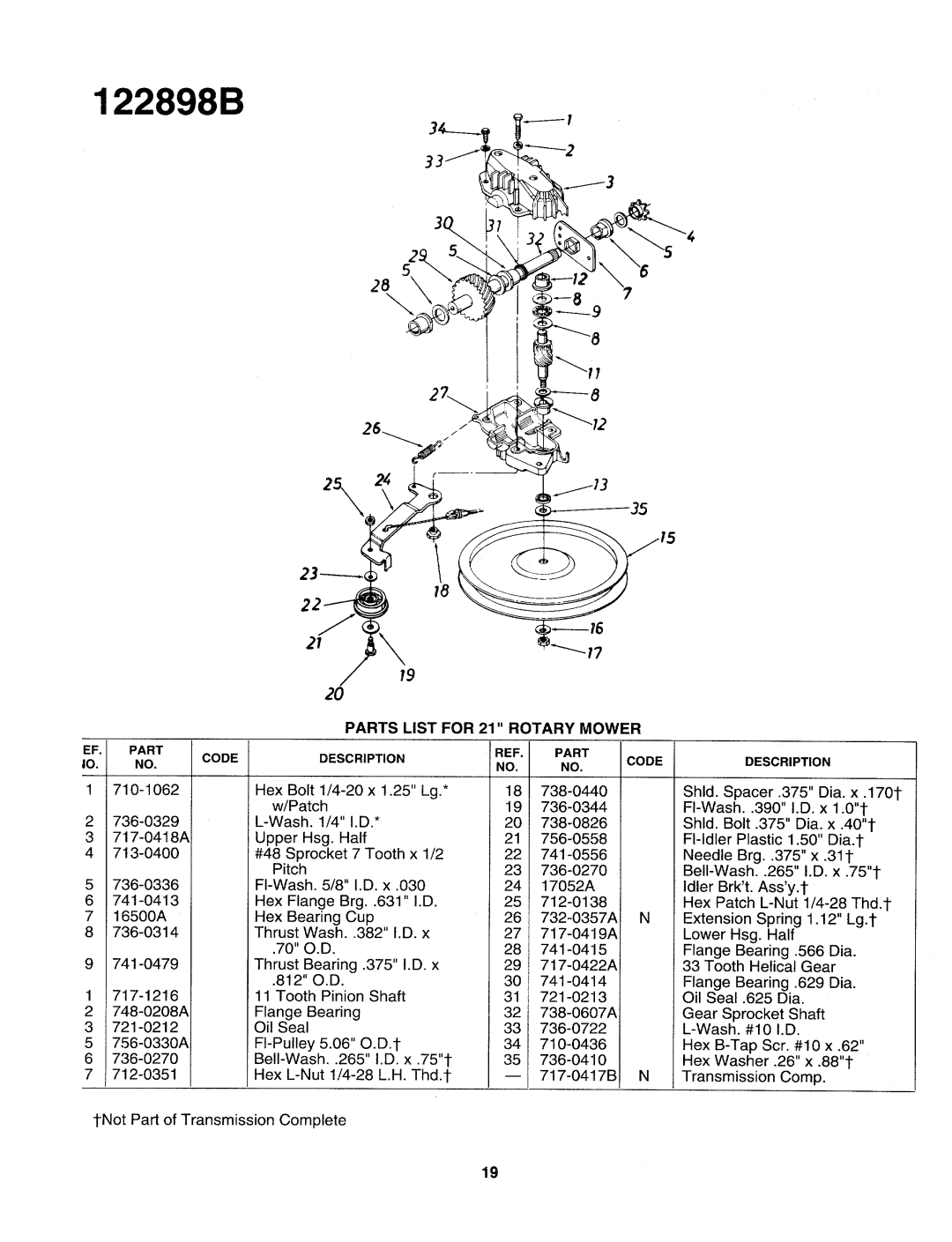 Yard-Man 122898B manual 