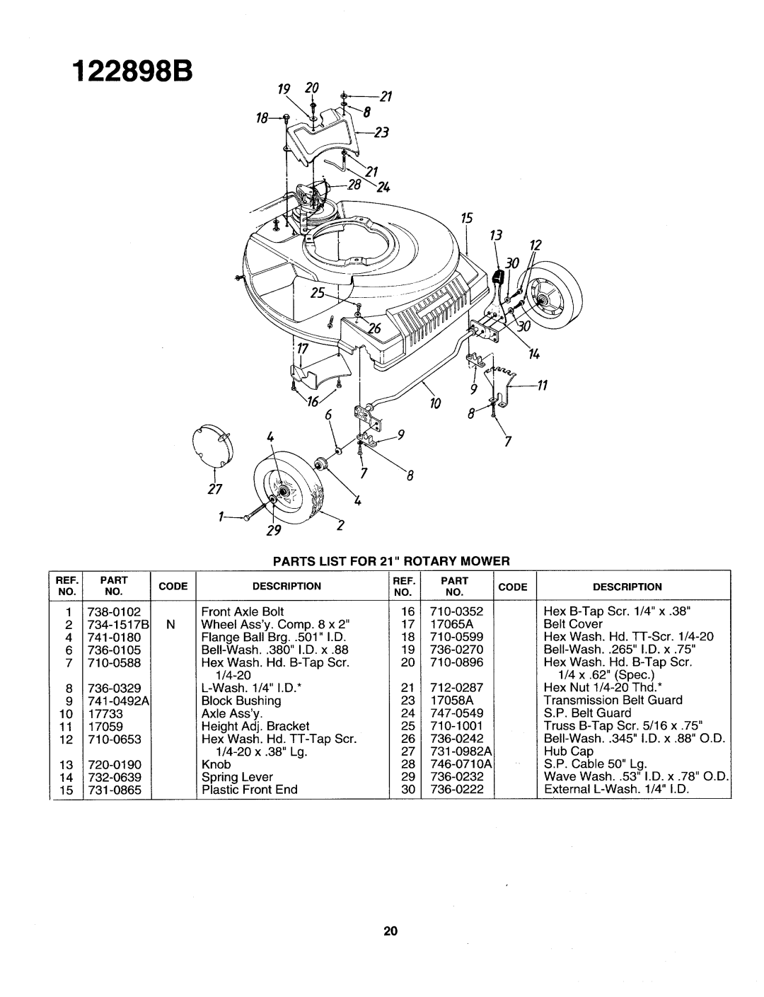 Yard-Man 122898B manual 