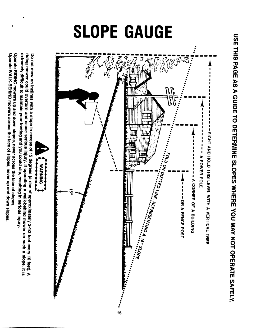 Yard-Man 123-246C401 manual 