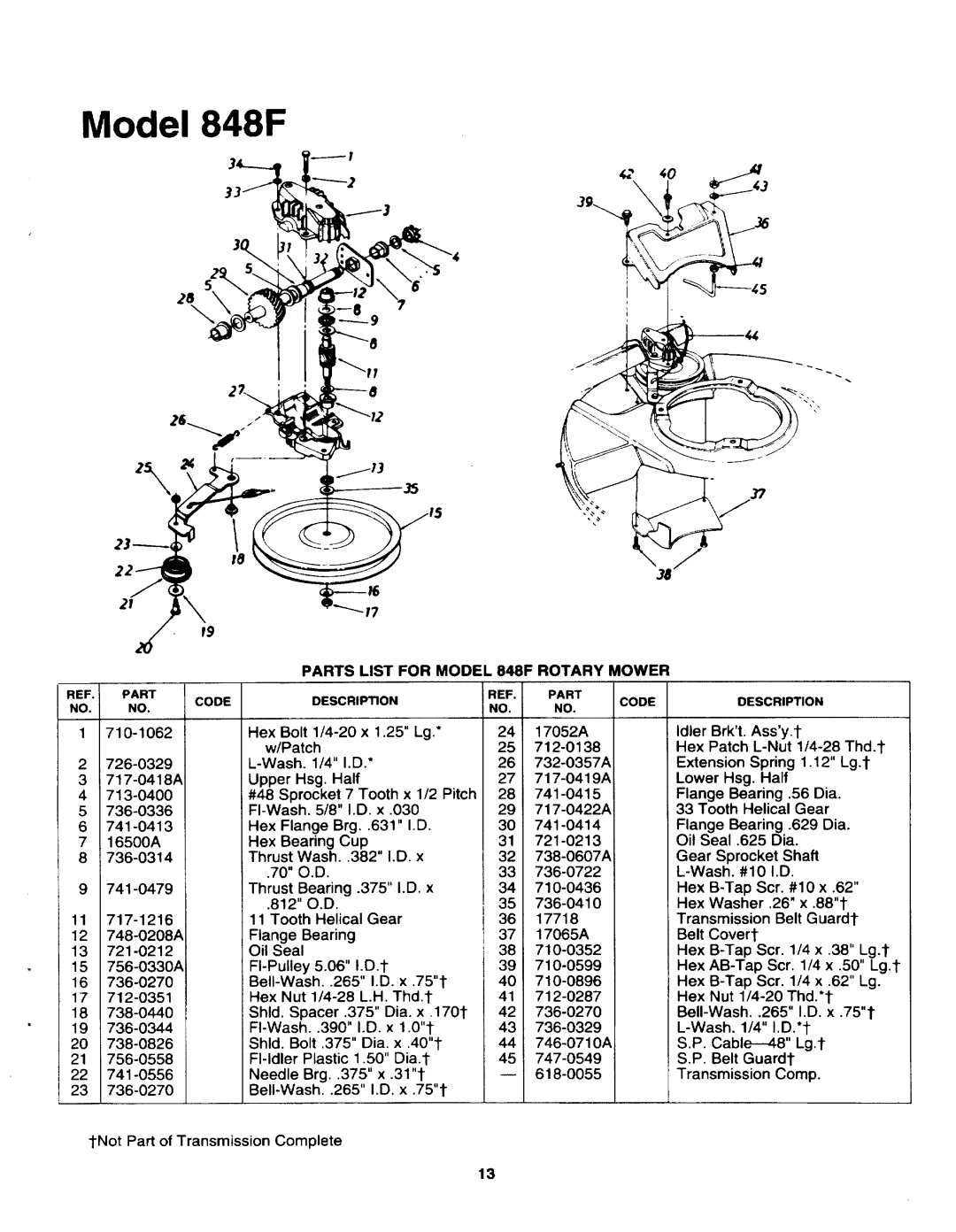 Yard-Man 123-848F401 manual 