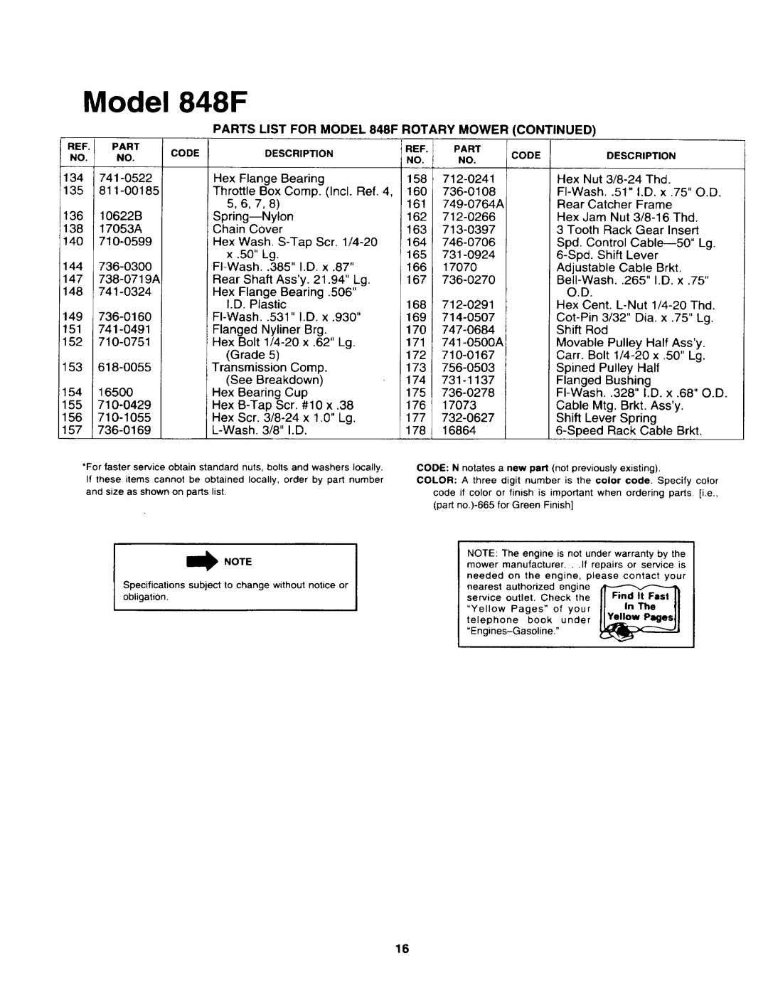 Yard-Man 123-848F401 manual 