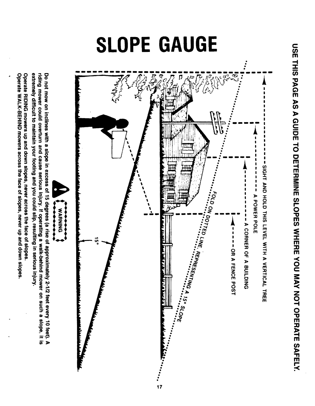 Yard-Man 123-848F401 manual 