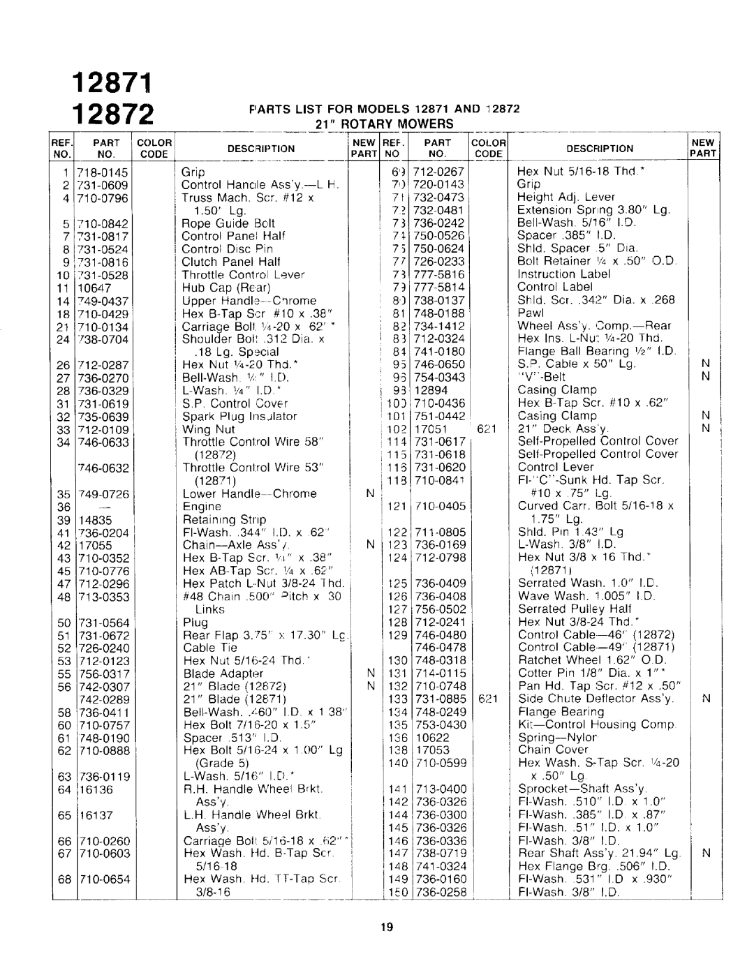 Yard-Man 12872-7, 12871-7 manual 