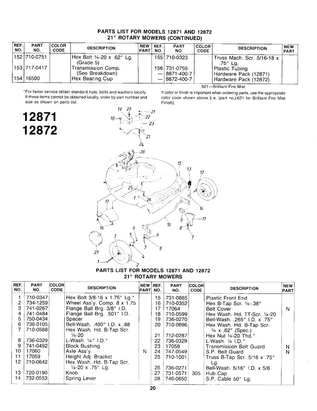 Yard-Man 12871-7, 12872-7 manual 