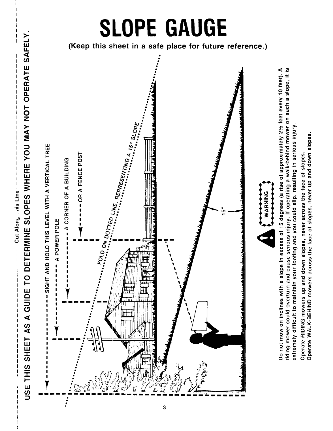 Yard-Man 12872-7, 12871-7 manual 