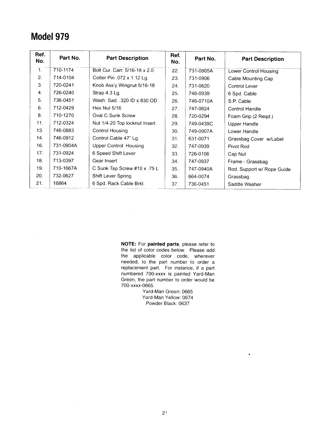 Yard-Man 12A-979L401 manual 