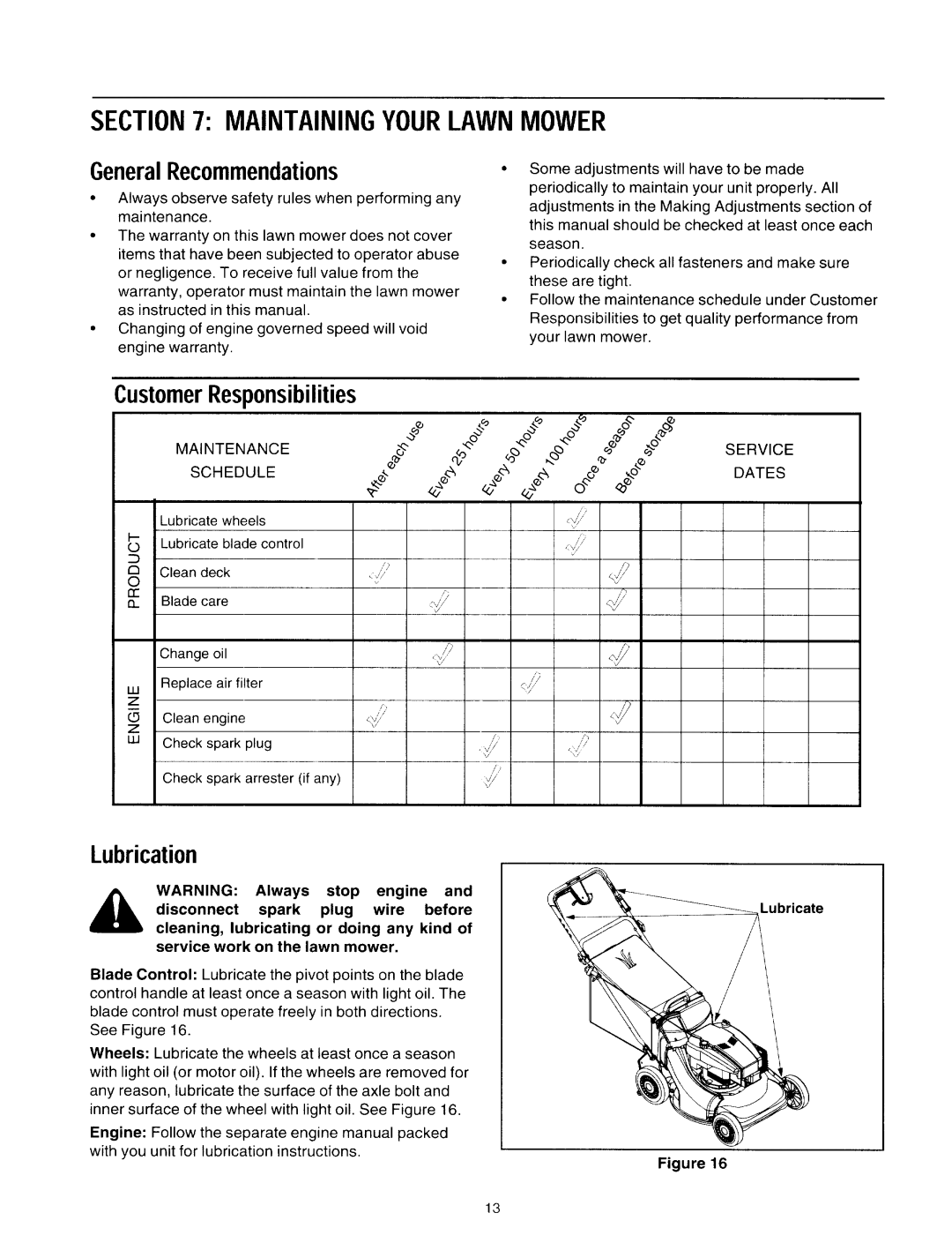 Yard-Man 12A-979L401 manual 