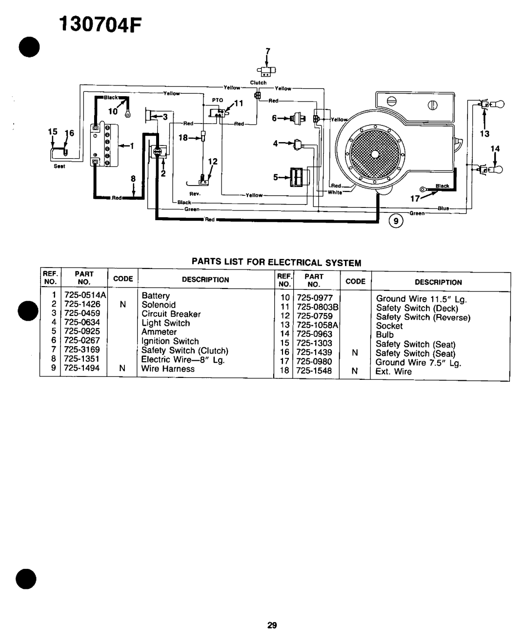 Yard-Man 130704F manual 