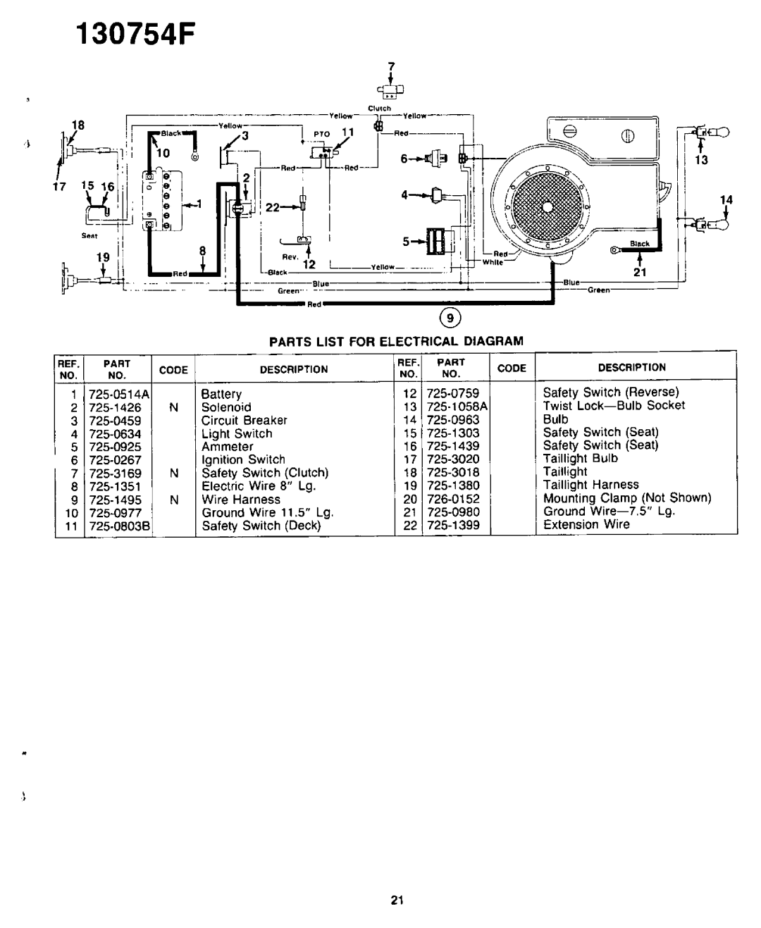 Yard-Man 130754F manual 