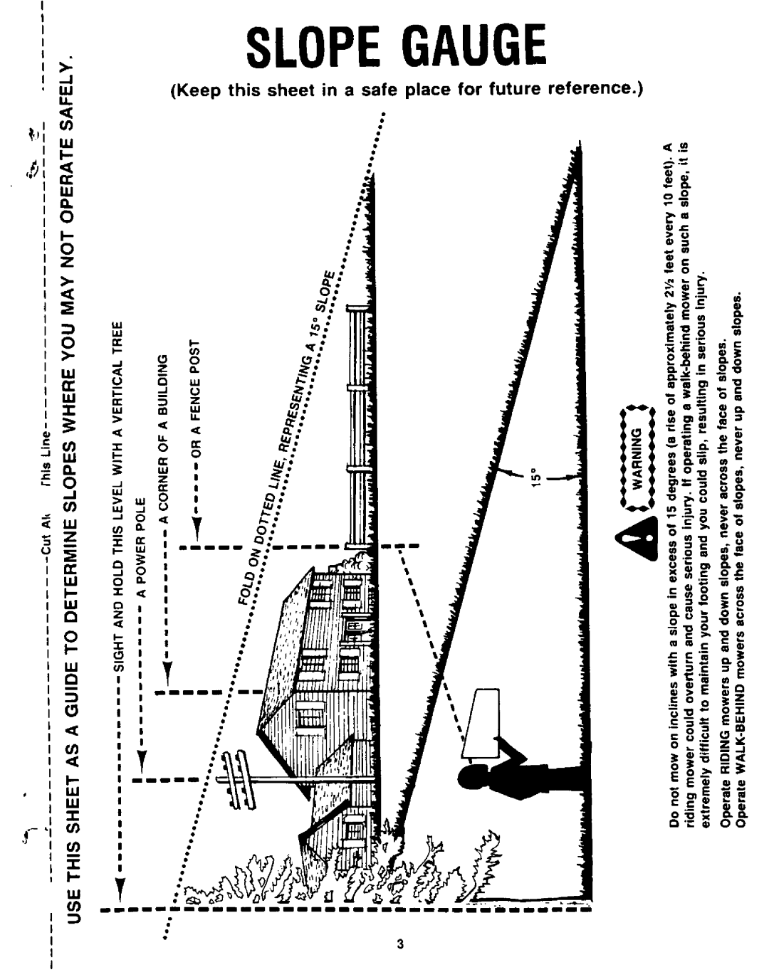 Yard-Man 130754F manual 