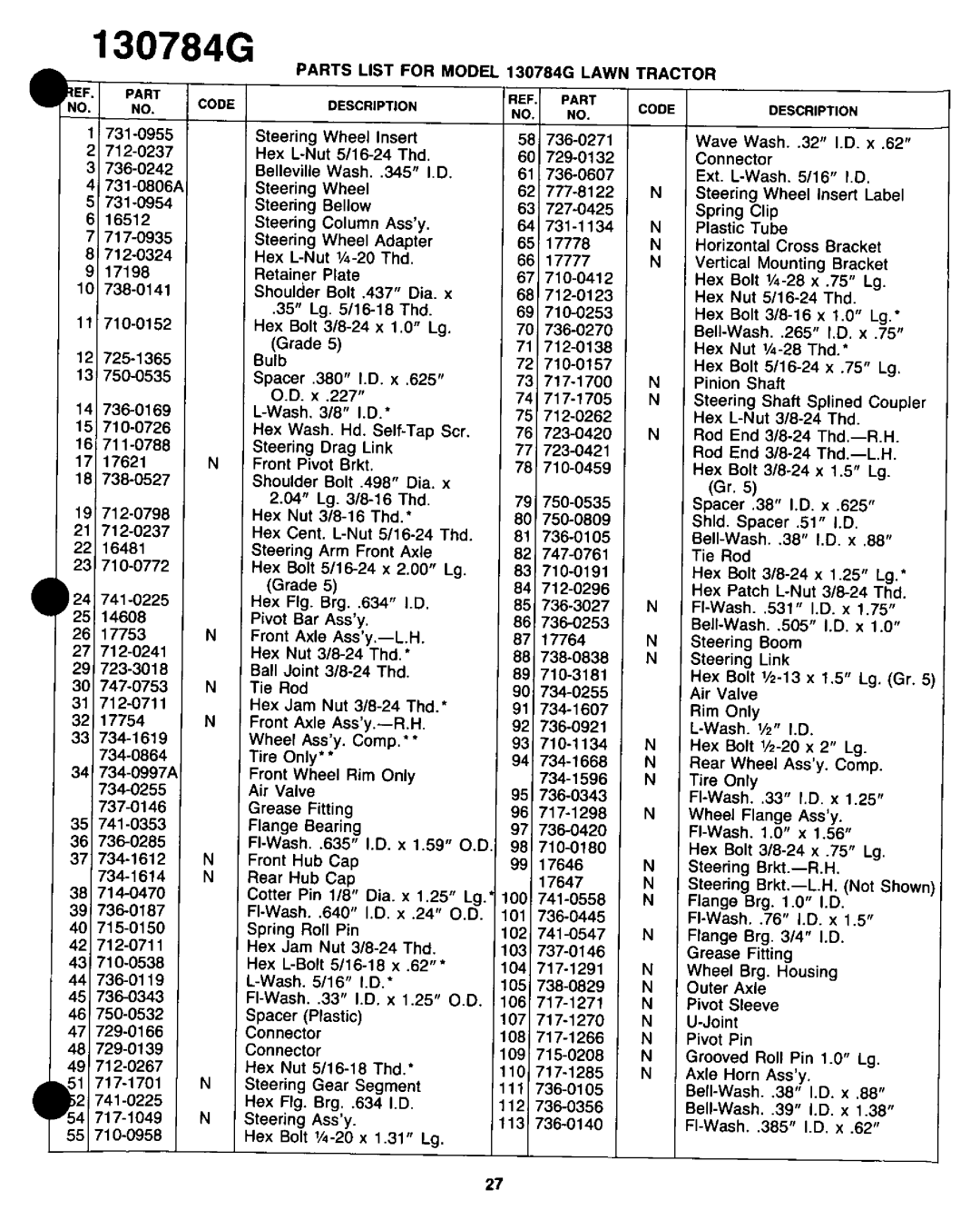 Yard-Man 130784G manual 