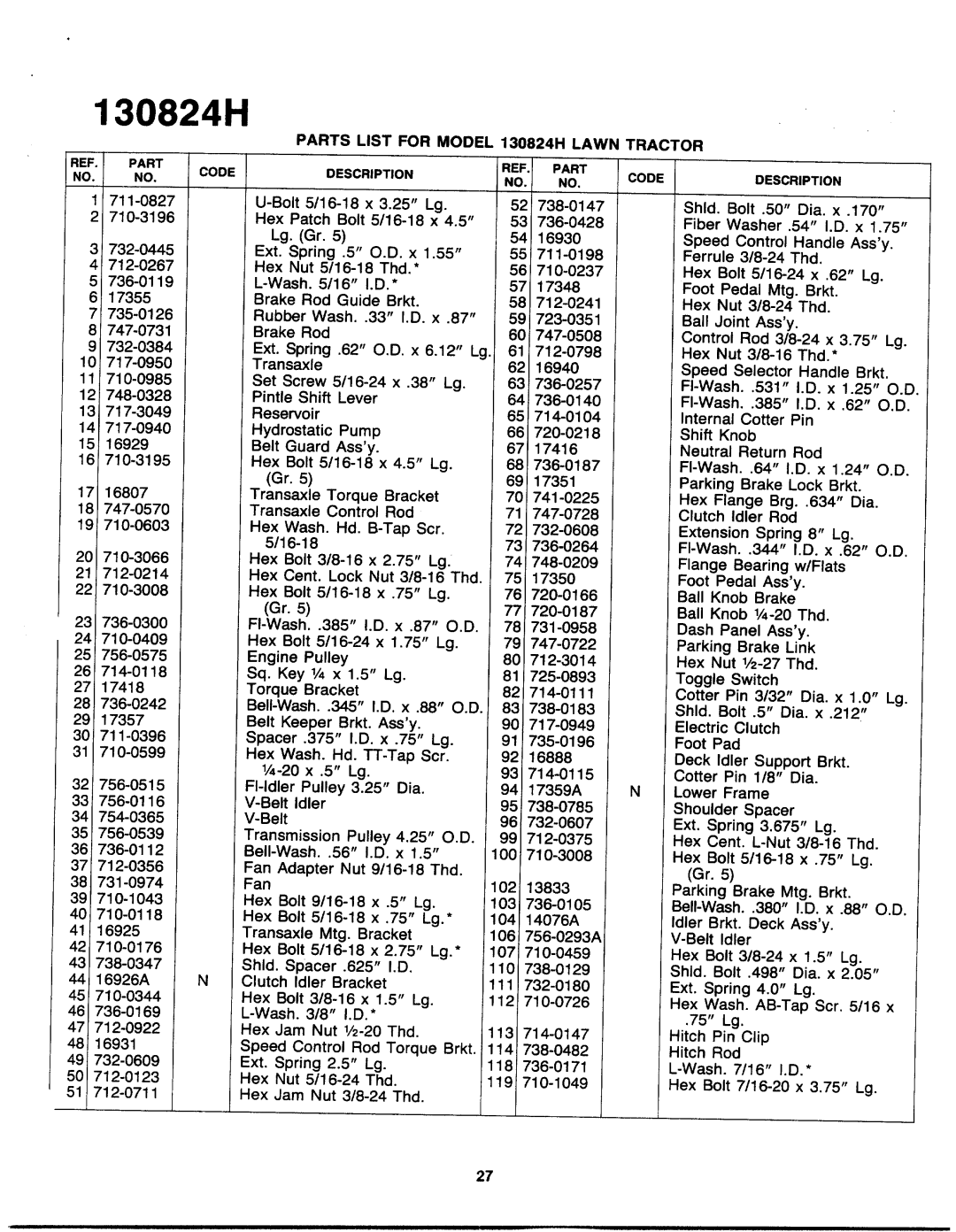 Yard-Man 130824H manual 