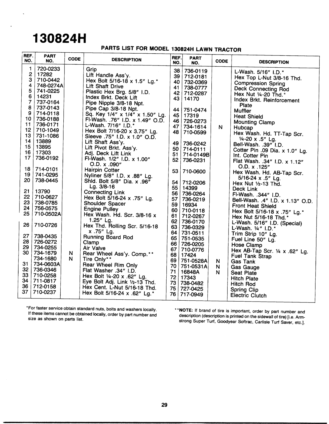 Yard-Man 130824H manual 