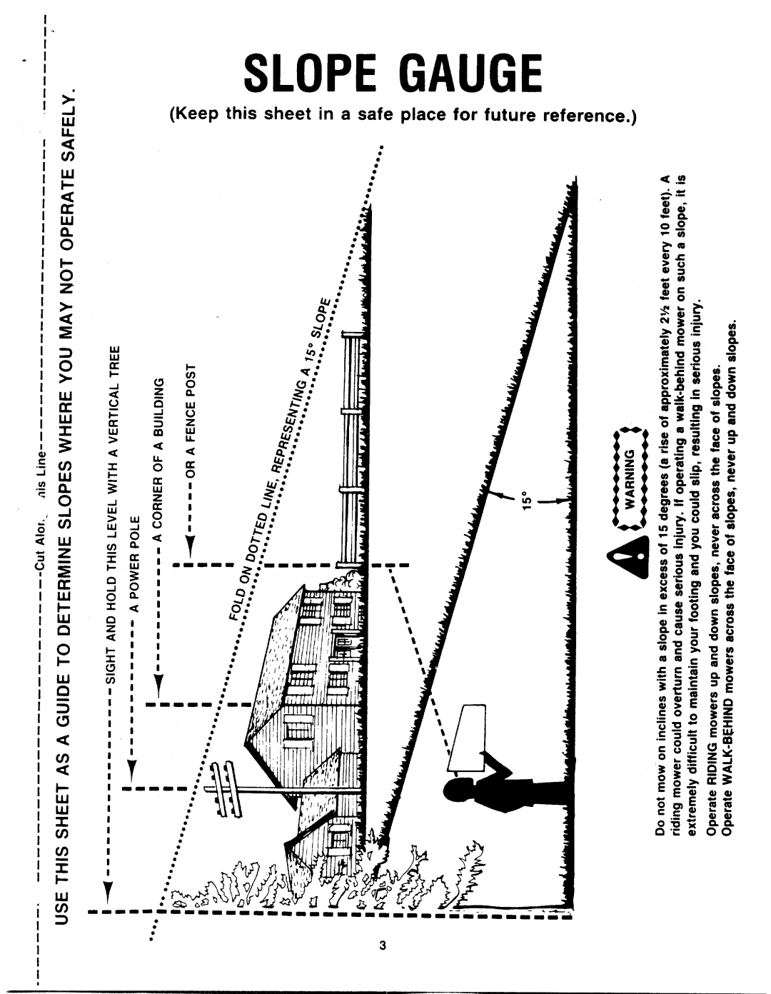 Yard-Man 130824H manual 