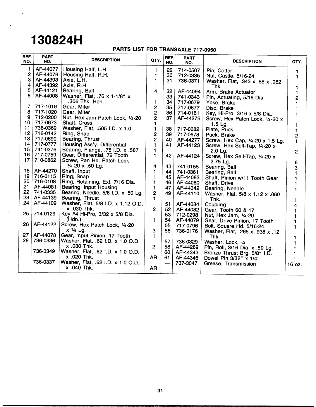 Yard-Man 130824H manual 