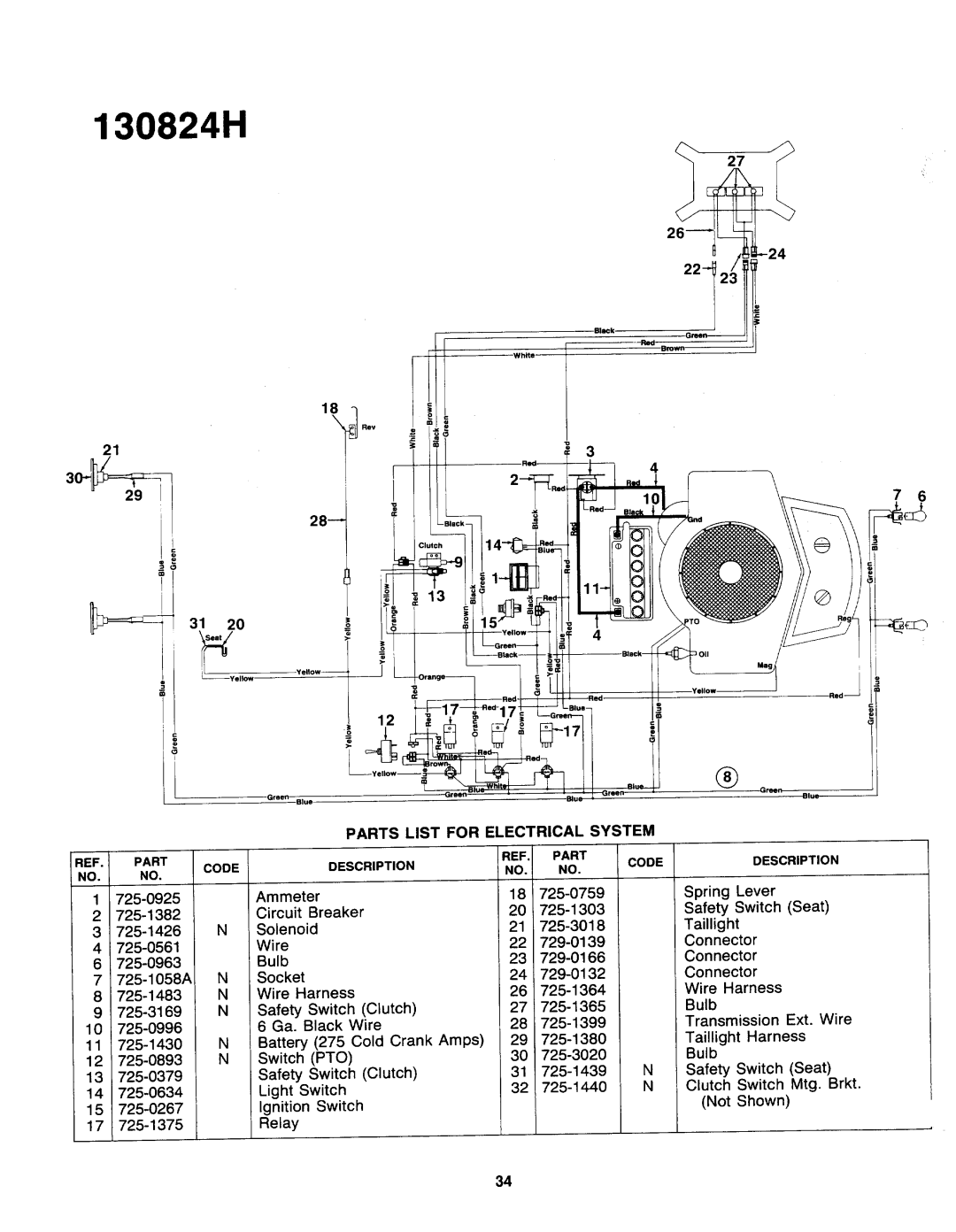 Yard-Man 130824H manual 