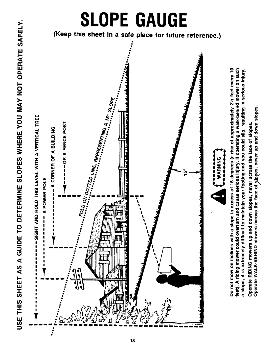 Yard-Man 131754F, 131784G manual 