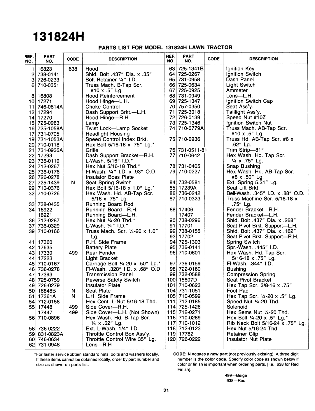 Yard-Man 131824H manual 