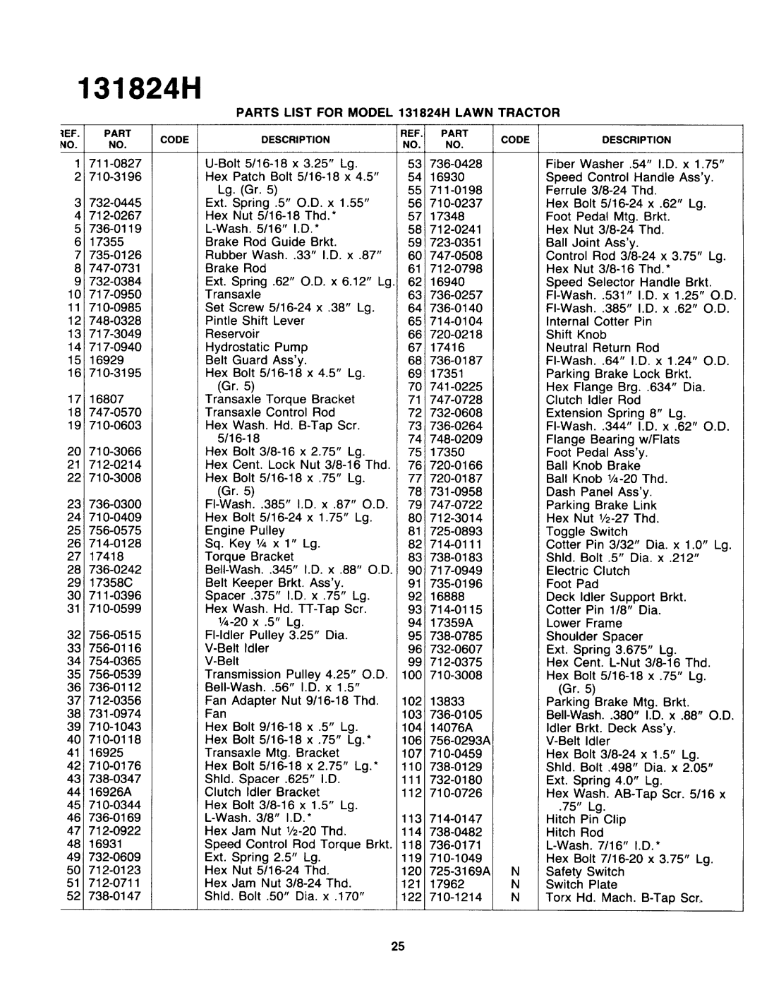 Yard-Man 131824H manual 