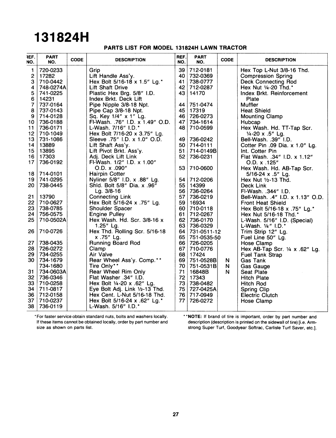 Yard-Man 131824H manual 