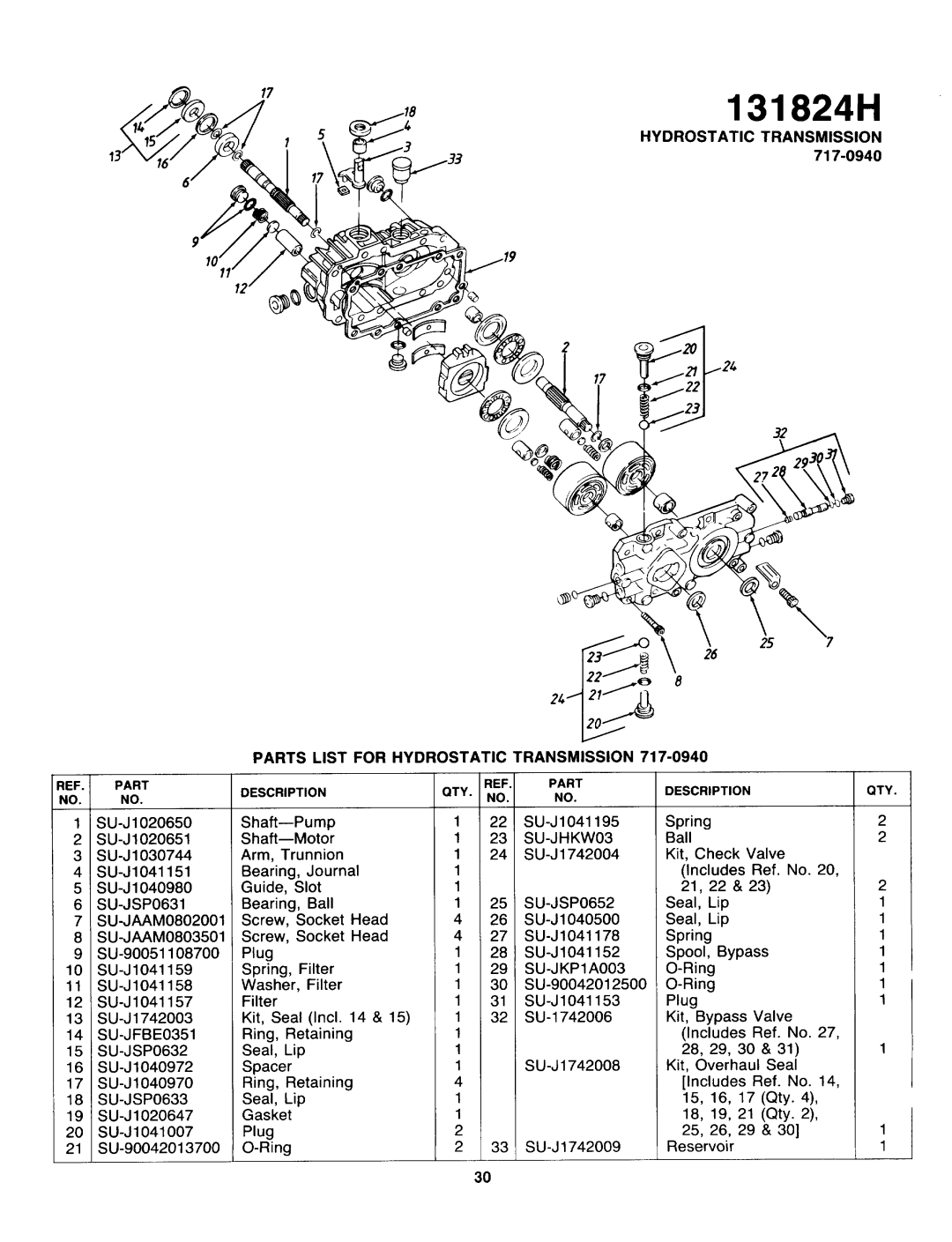 Yard-Man 131824H manual 