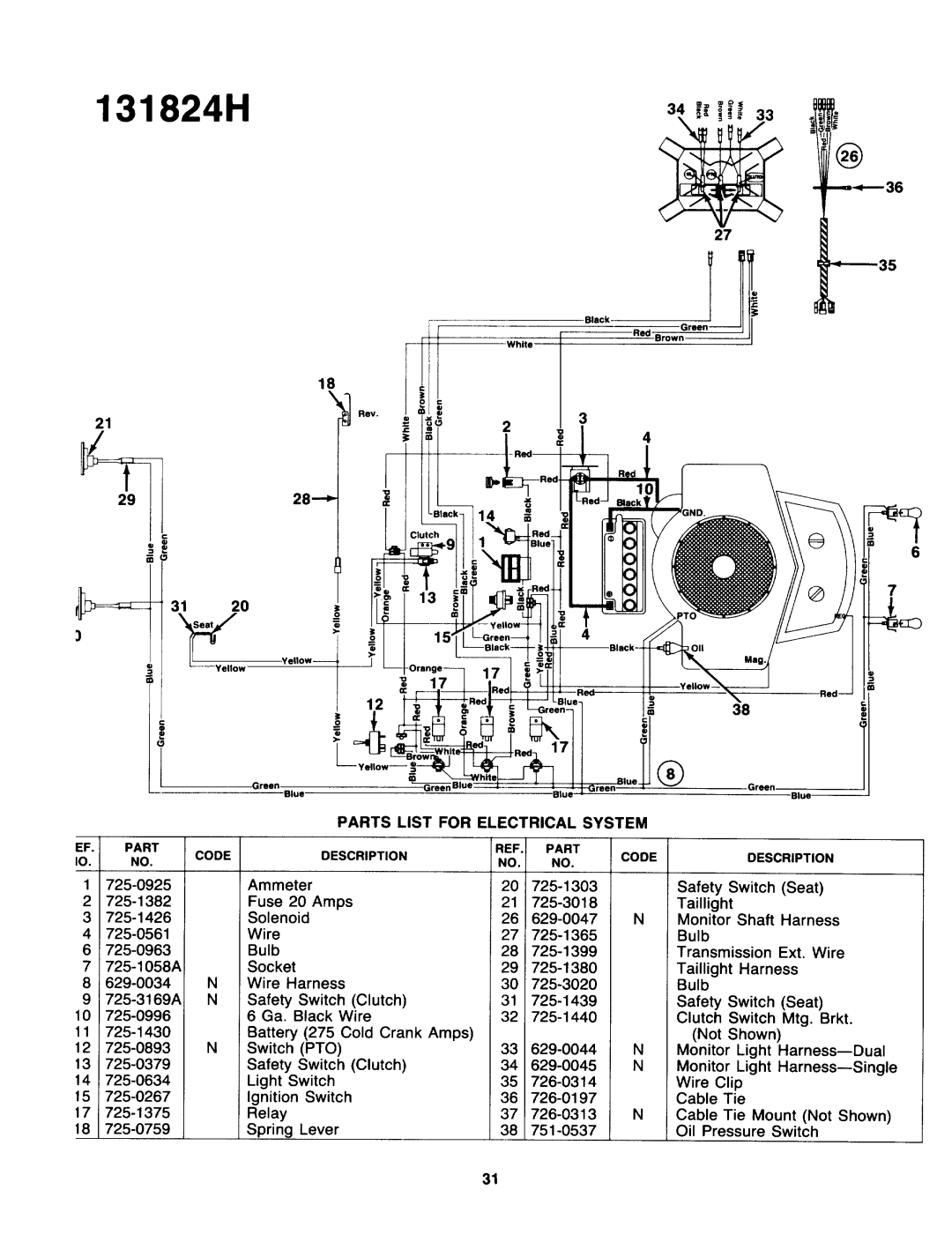 Yard-Man 131824H manual 