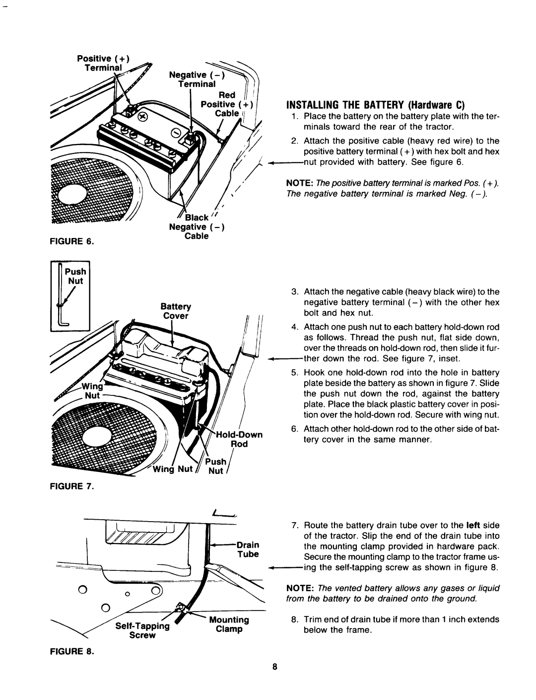 Yard-Man 131824H manual 