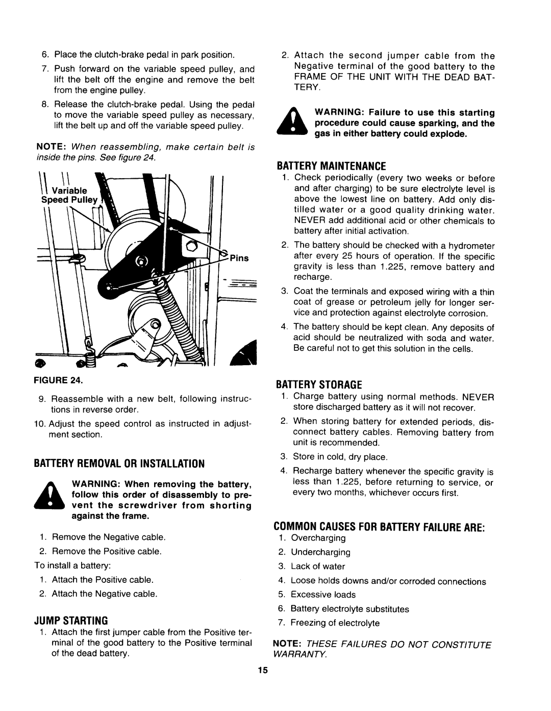 Yard-Man 132659F, 132654F, 132634E manual 