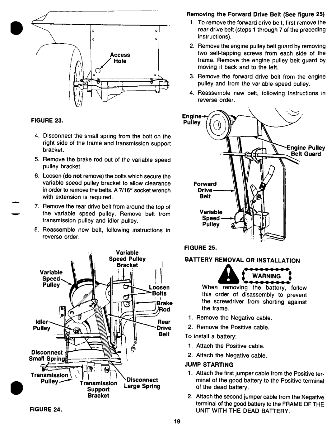 Yard-Man 13357-9 manual 