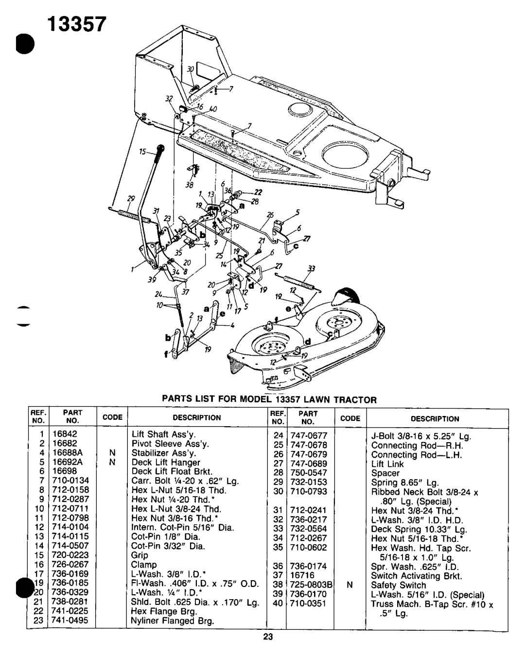 Yard-Man 13357-9 manual 