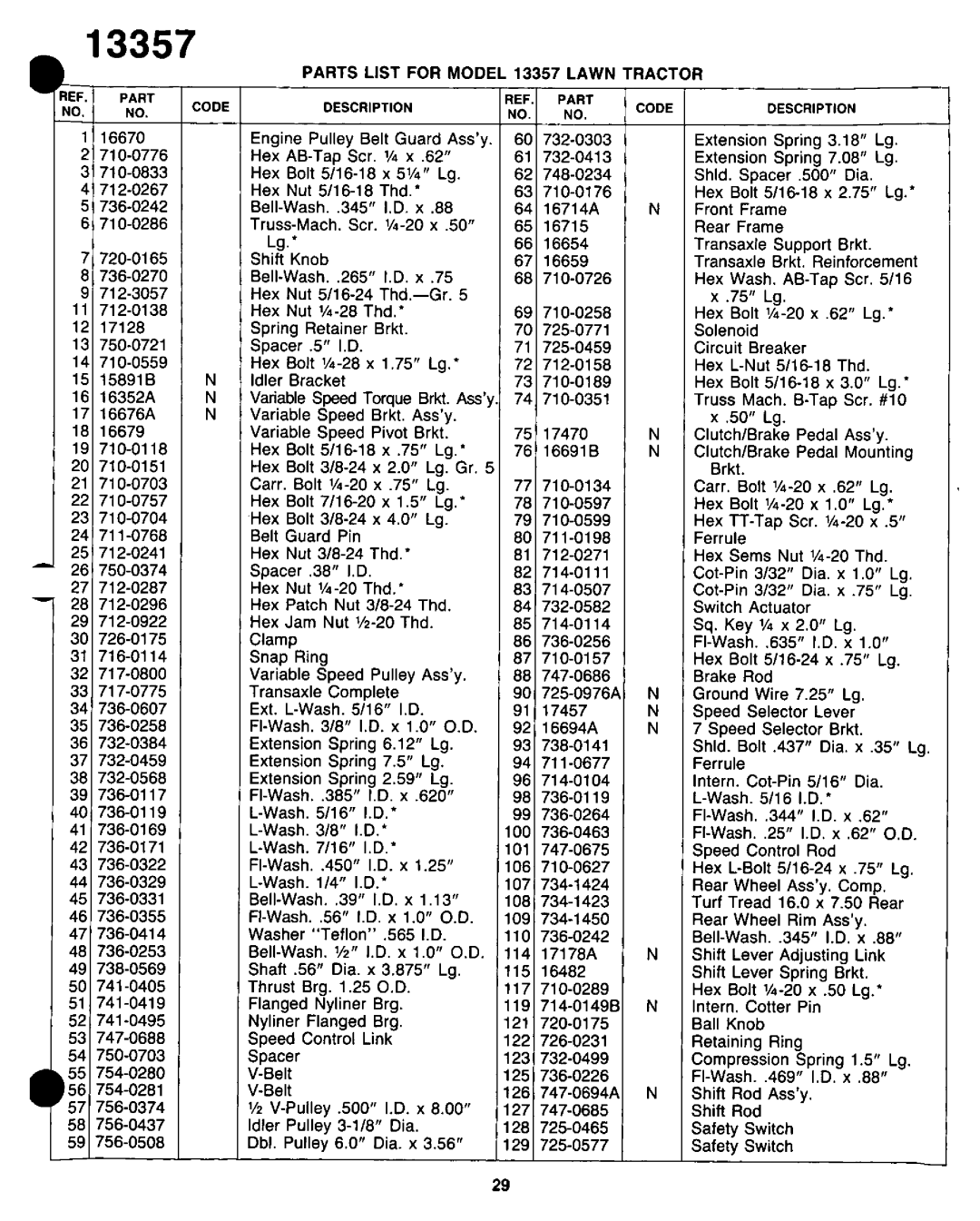 Yard-Man 13357-9 manual 