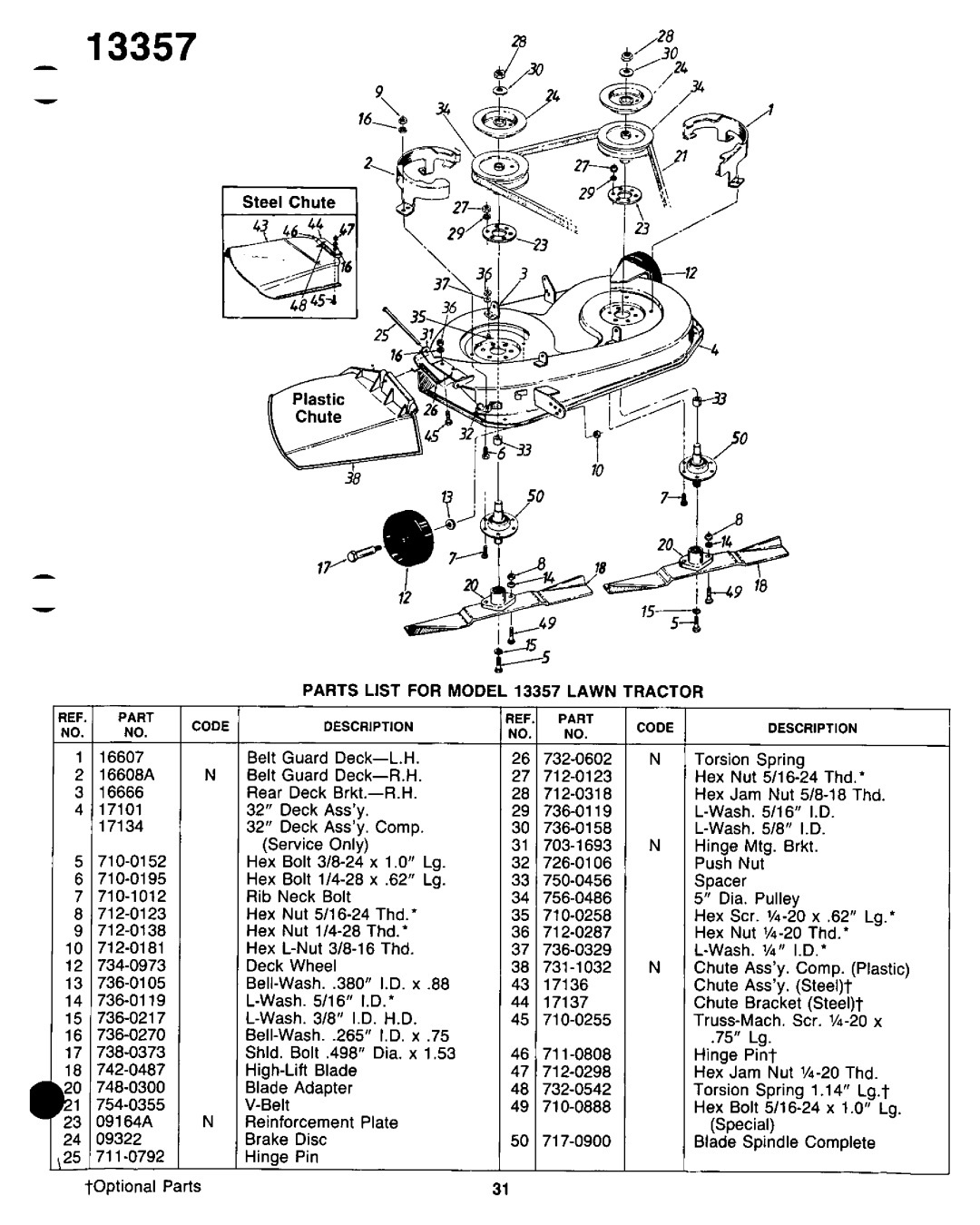 Yard-Man 13357-9 manual 