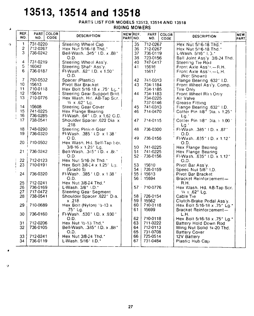 Yard-Man 13514L, 13518L, 13513L manual 