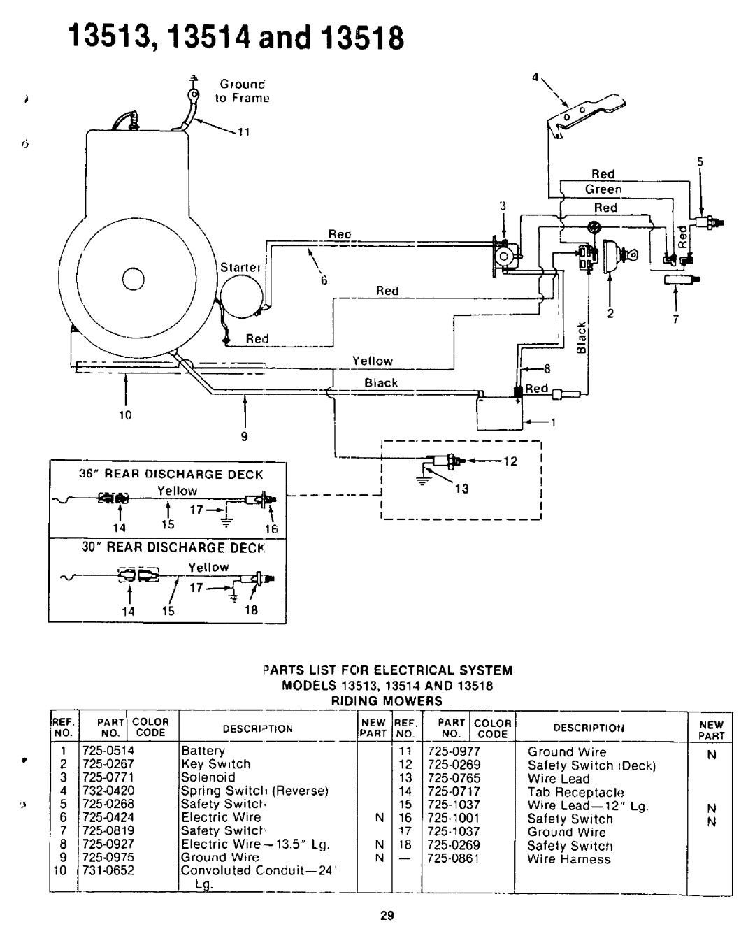 Yard-Man 13513L, 13514L, 13518L manual 