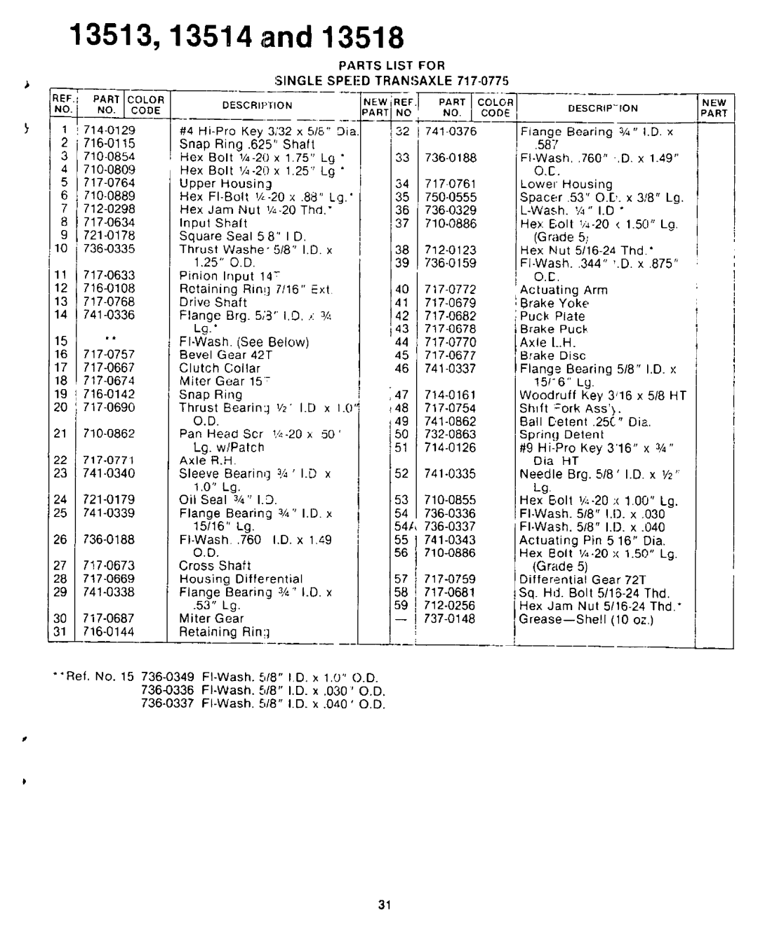 Yard-Man 13518L, 13514L, 13513L manual 