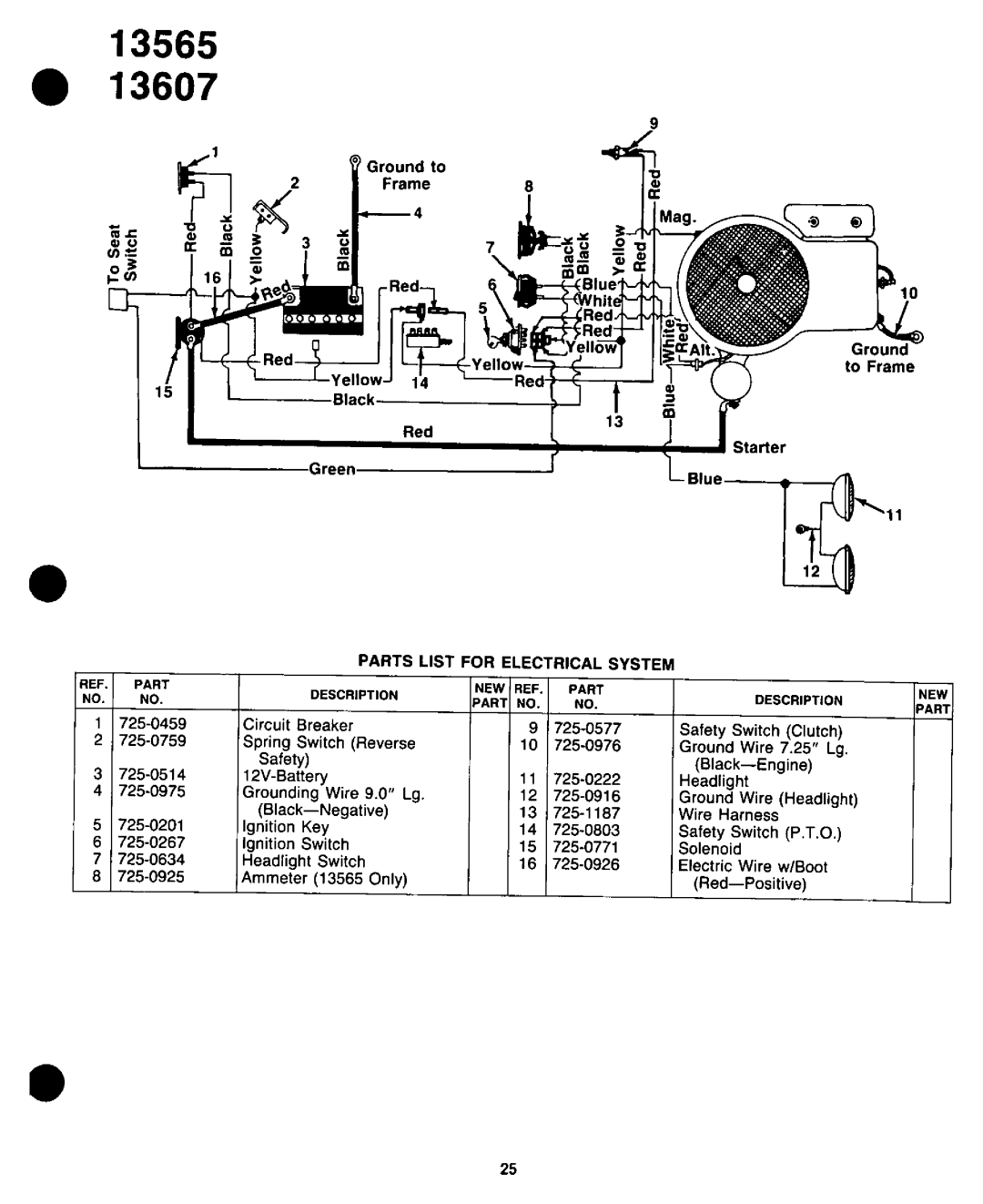 Yard-Man 13607-7, 135607-7, 13565-7 manual 