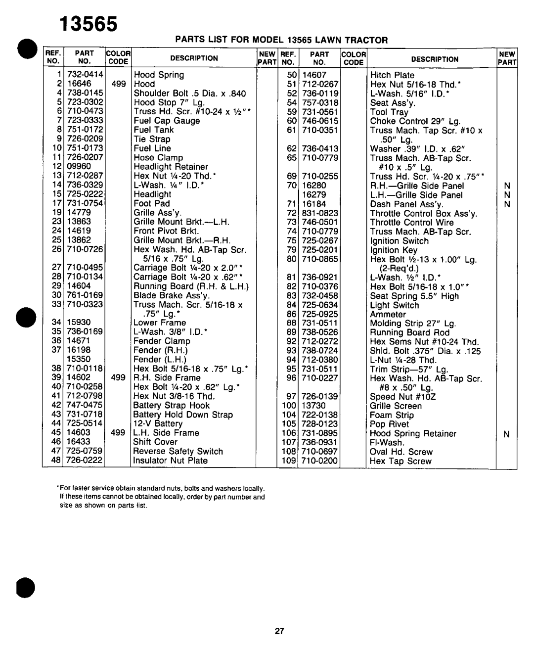 Yard-Man 135607-7, 13607-7, 13565-7 manual 