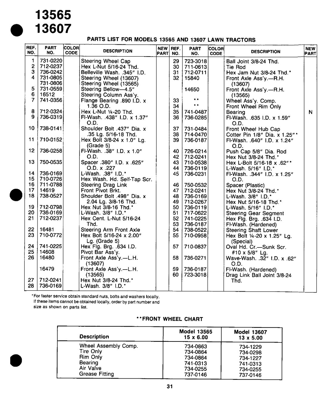 Yard-Man 13607-7, 135607-7, 13565-7 manual 