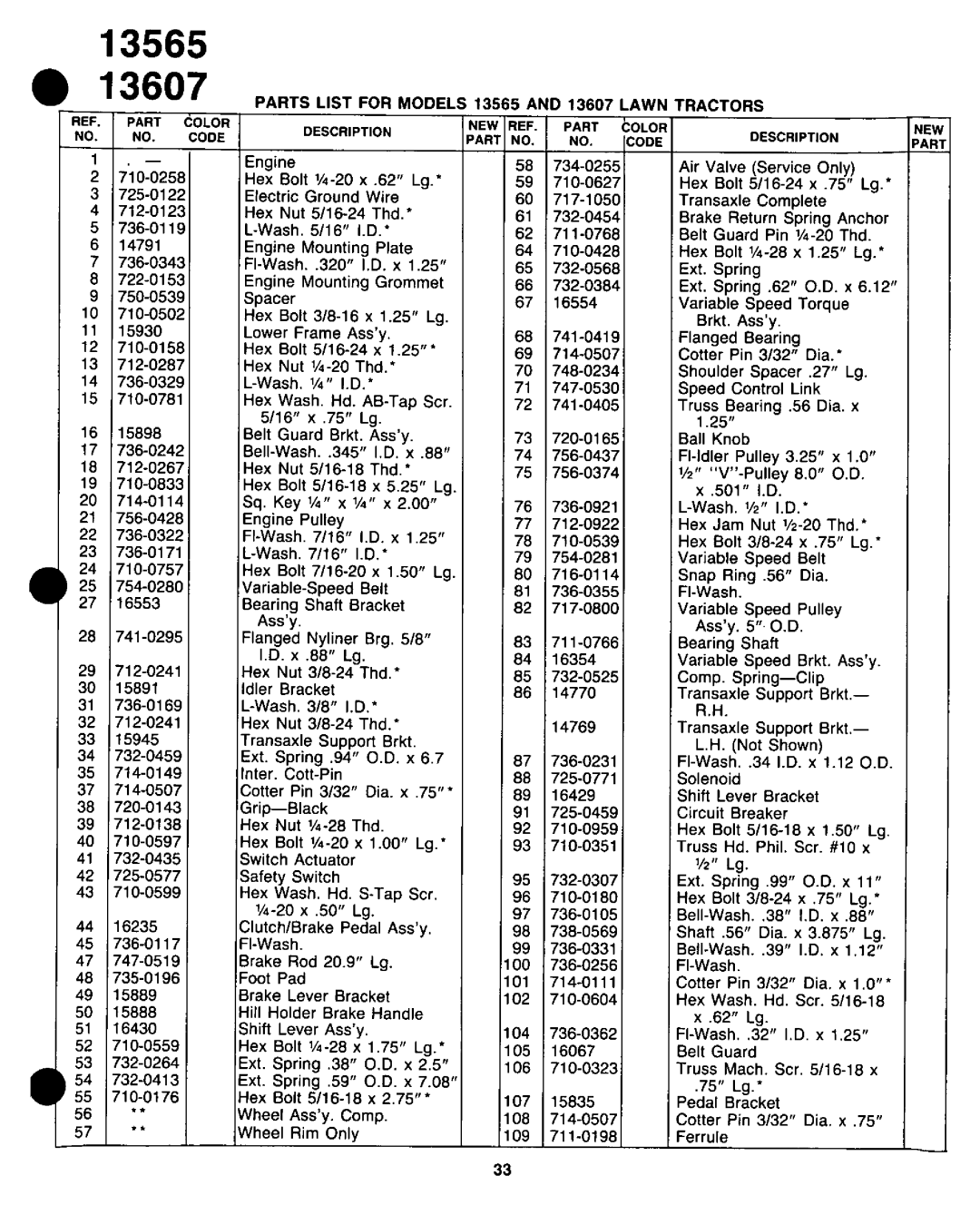 Yard-Man 135607-7, 13607-7, 13565-7 manual 