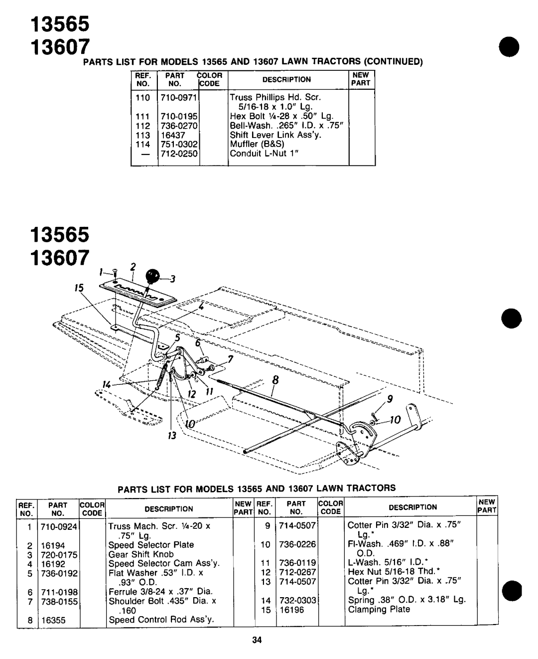 Yard-Man 13607-7, 135607-7, 13565-7 manual 