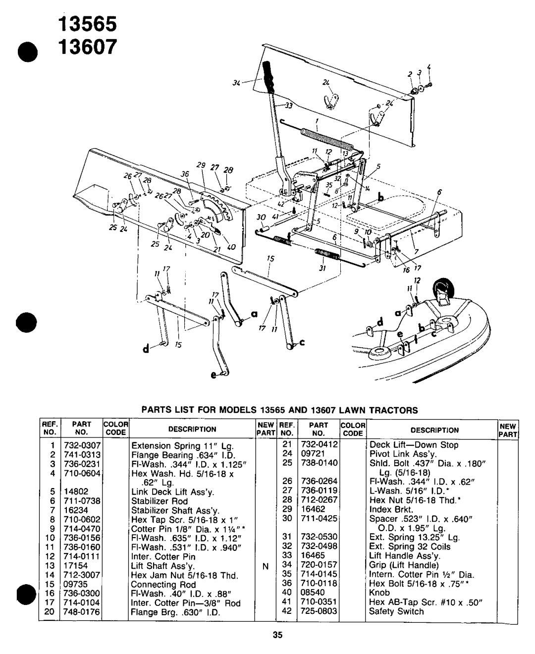 Yard-Man 13565-7, 135607-7, 13607-7 manual 