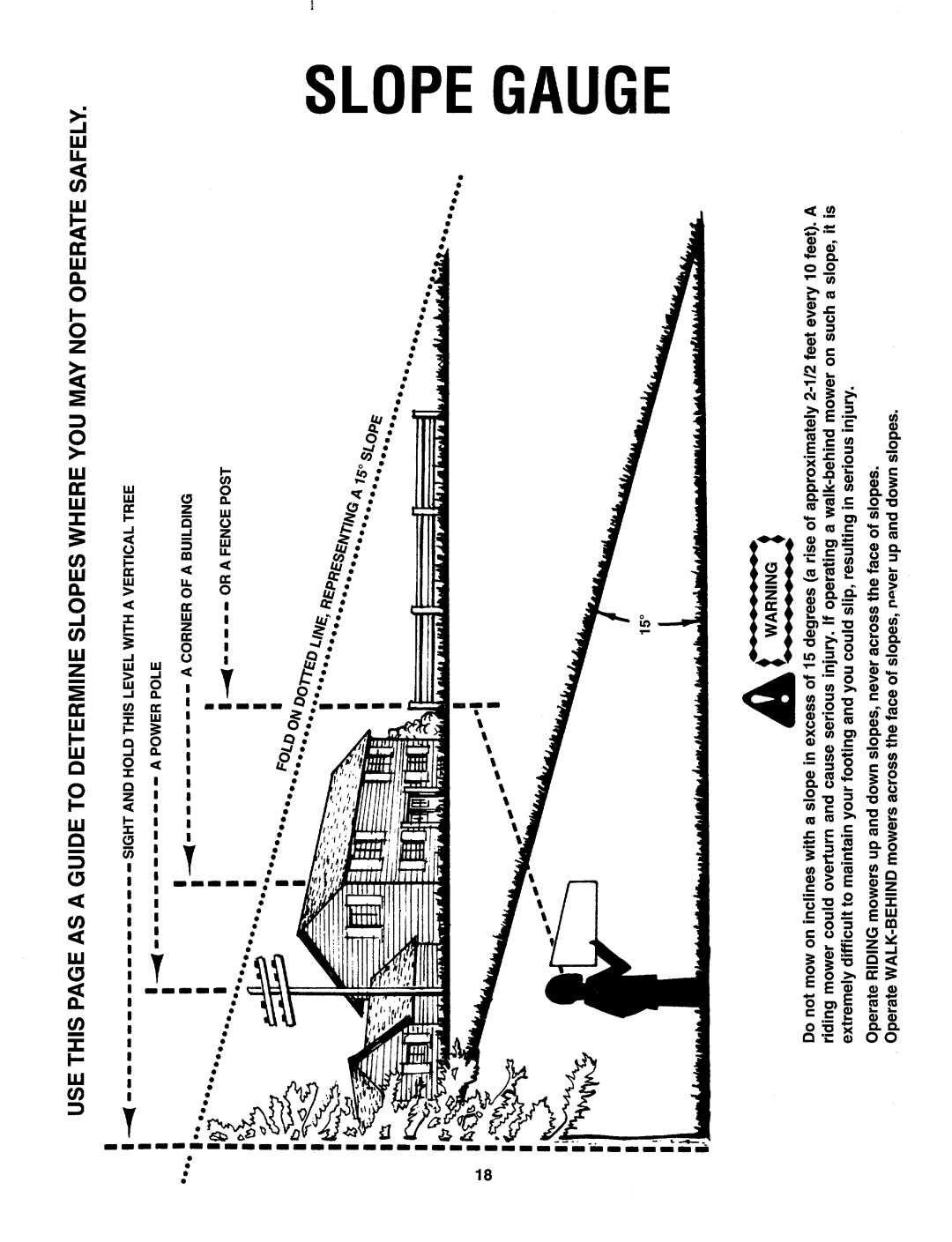 Yard-Man 135D614G401 manual 