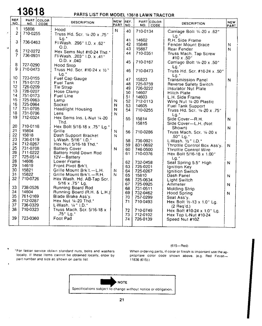 Yard-Man 13618SP manual 