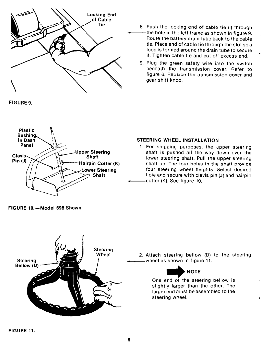 Yard-Man 13618SP manual 