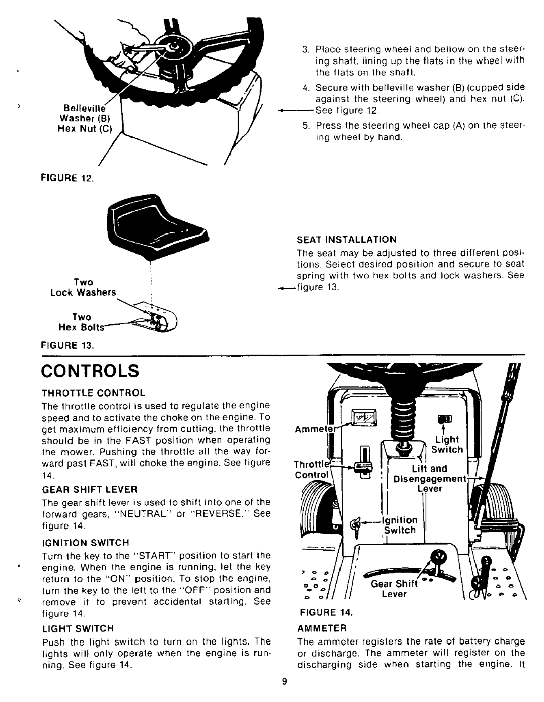 Yard-Man 13618SP manual 